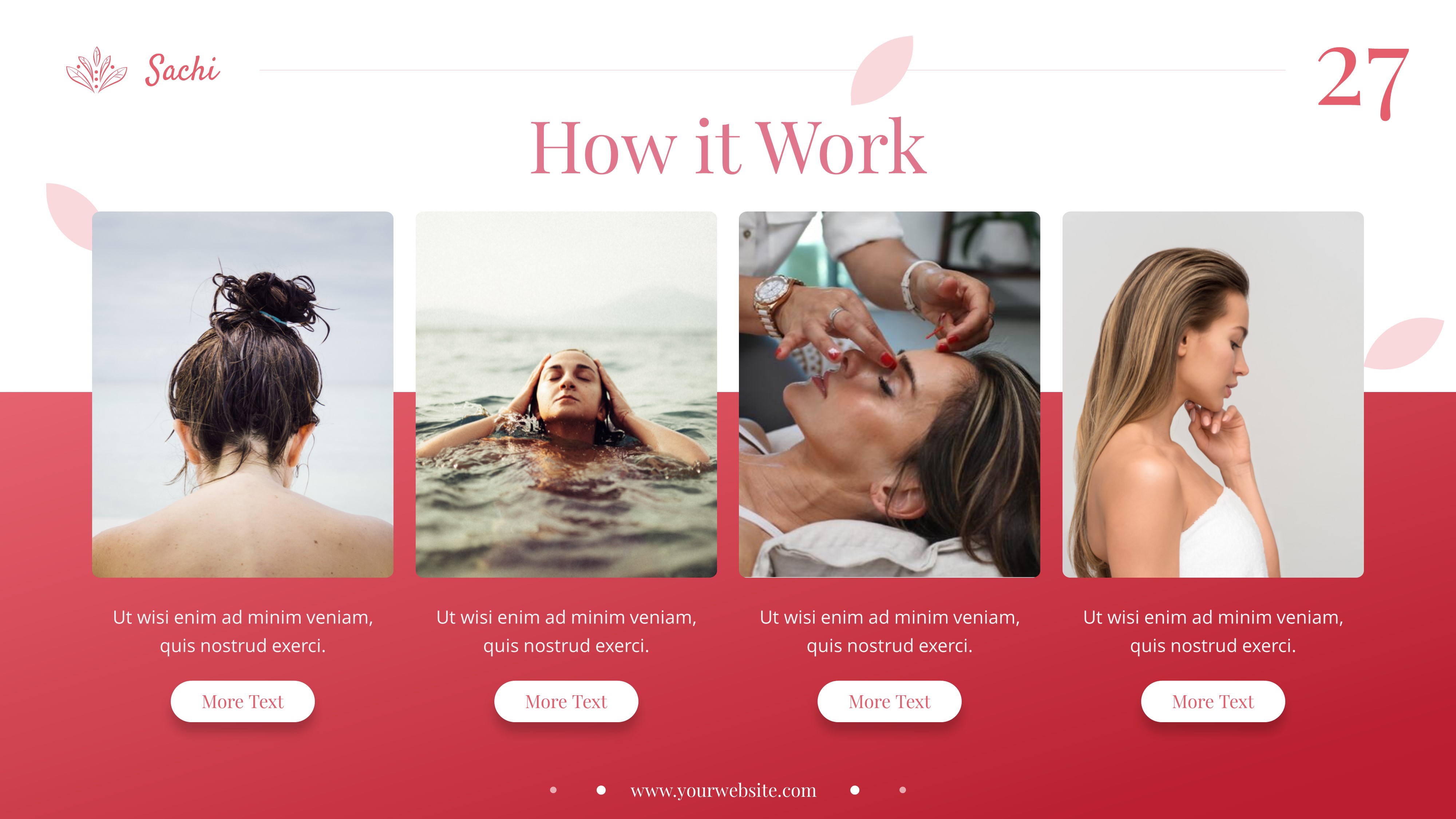 Sachi Creative Animated Beauty Spa Therapy PowerPoint Presentation Template Presentation Templates